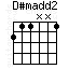 Аккорд D#madd2