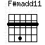 Аккорд F#madd11