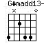 Аккорд G#madd13-