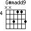 Аккорд G#madd9